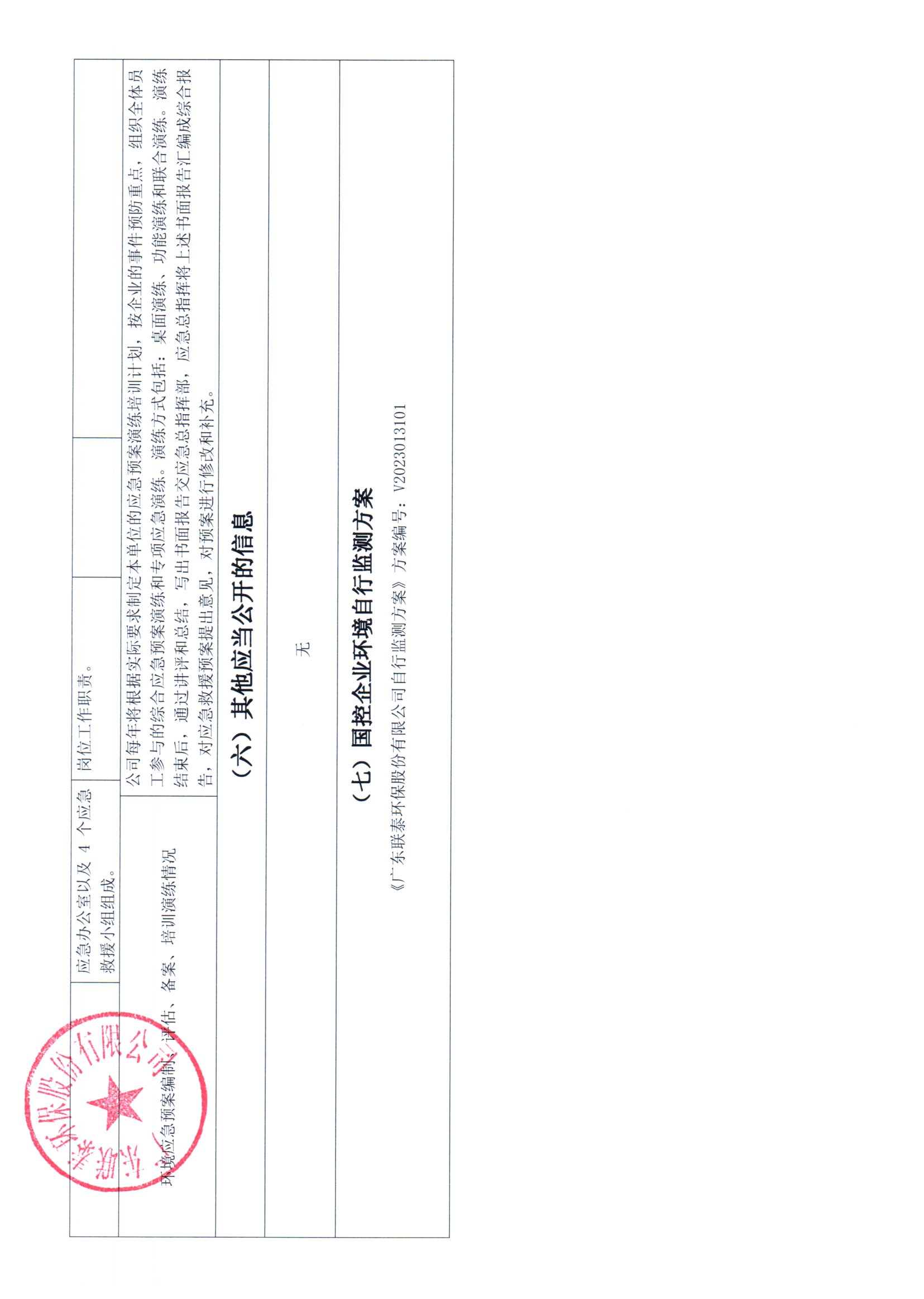 2024年7月~2024年12月聯(lián)泰環(huán)保 重點(diǎn)排污單位信息公開情況表 _頁面_4.jpg