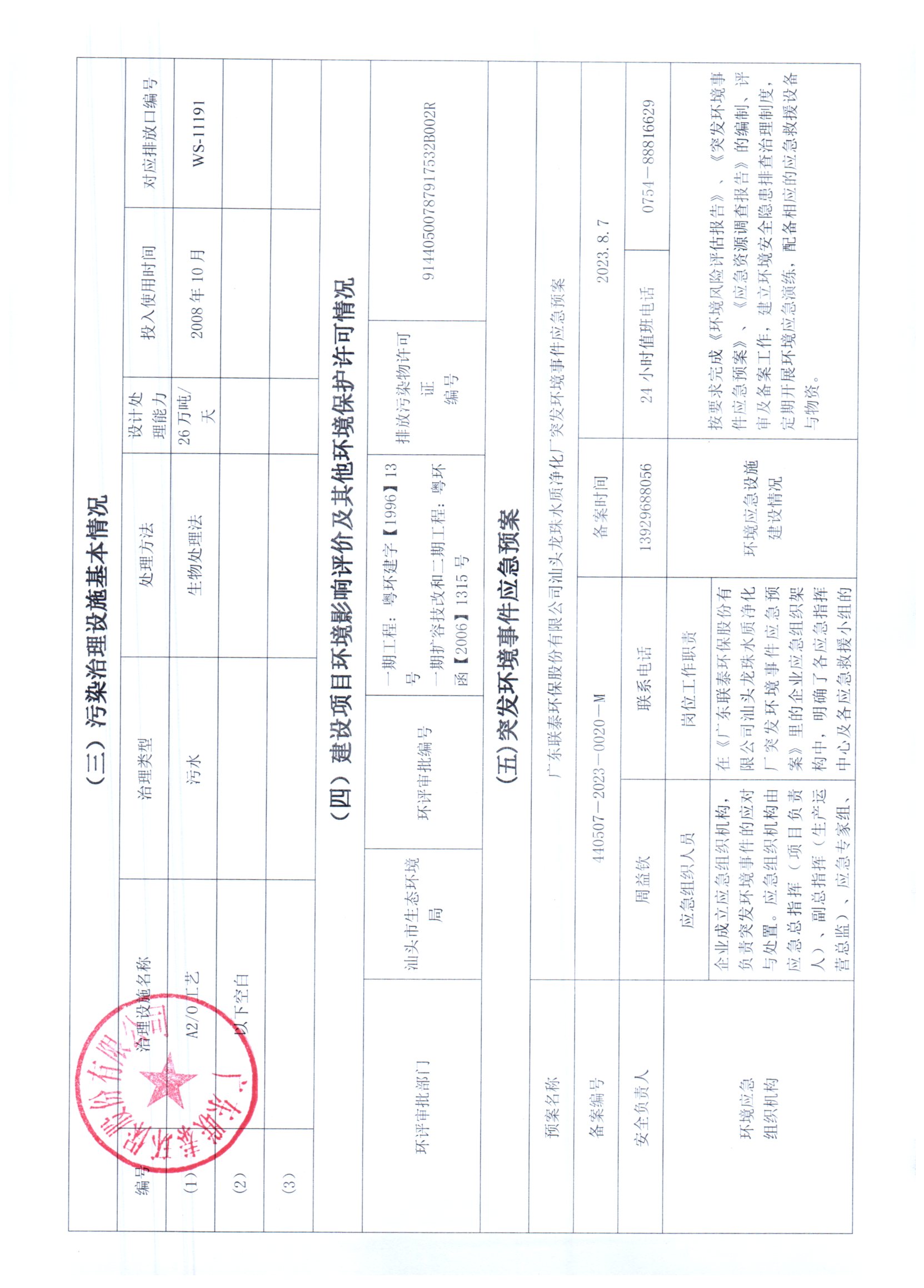 2025年1月~2025年6月聯(lián)泰環(huán)保 重點(diǎn)排污單位信息公開情況表_頁面_3.jpg