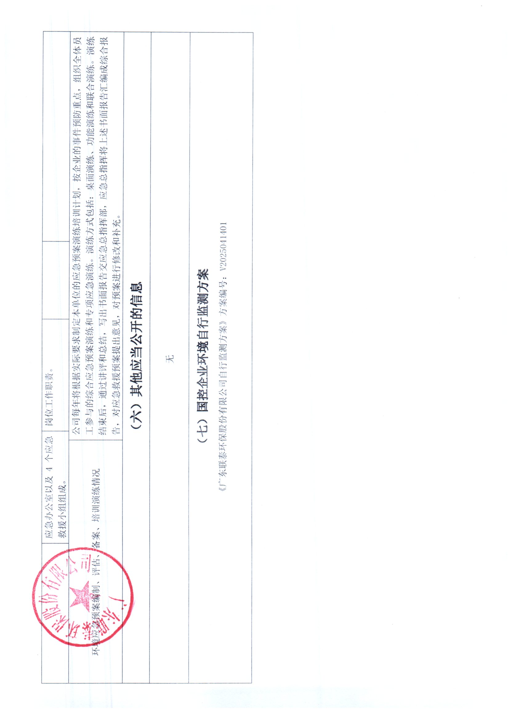 2025年1月~2025年6月聯(lián)泰環(huán)保 重點(diǎn)排污單位信息公開情況表_頁面_4.jpg